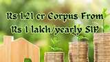 https://www.zeebiz.com/personal-finance/photo-gallery-retirement-planning-corpus-sip-calculator-how-inr-rs-100000-yearly-monthly-investment-for-5-years-can-fund-of-rs-12100000-by-60-years-of-age-power-of-compounding-352584