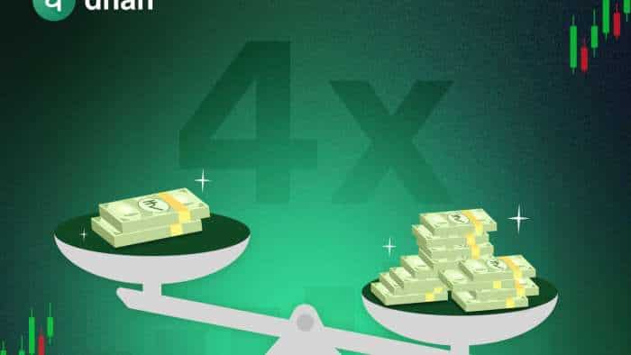  This strategy lets you take bigger positions - But is it worth it? 