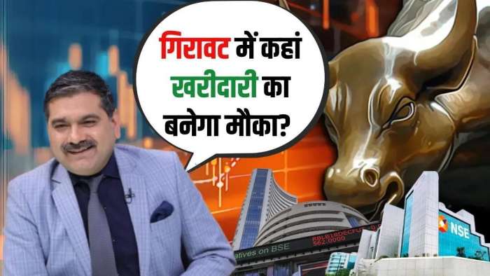  Nifty Bank Nifty Should You Buy Now, Key Levels, Sectors to Focus On Anil Singhvi Insights 