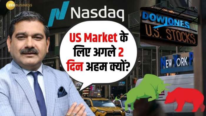  US Market Rally Halts, Will FED Meeting Trigger a Big Move in the US Market, Anil Singhvi Explains 