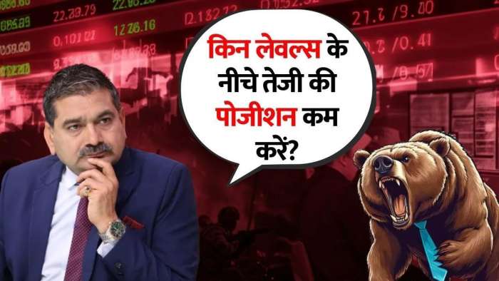 https://www.zeebiz.com/market-news/video-gallery-is-23800-a-strong-support-level-what-happens-below-23800-market-insights-by-anil-singhvi-360364