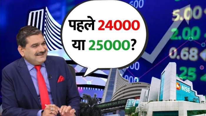 https://www.zeebiz.com/market-news/video-gallery-nifty-target-24000-or-25000-key-levels-to-watch-strategy-by-anil-singhvi-361913