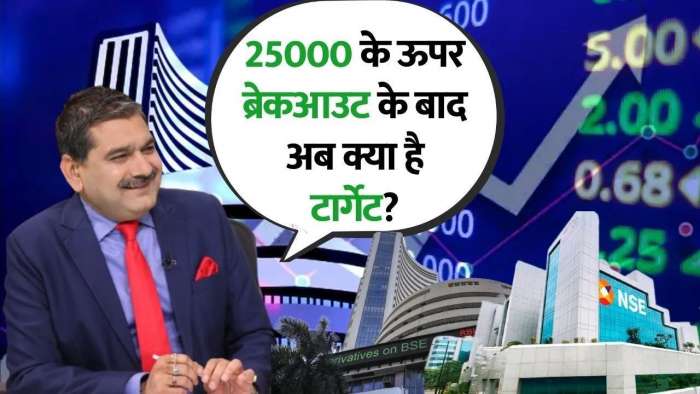 https://www.zeebiz.com/market-news/video-gallery-nifty-breaks-25000-what-s-the-next-target-anil-singhvi-market-analysis-362400