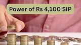 https://www.zeebiz.com/personal-finance/photo-gallery-power-of-rs-4100-sip-in-mutual-funds-in-how-many-years-you-can-generate-rs-40000000-corpus-with-just-rs-4100-monthly-investment-calculations-inside-compound-interest-benefits-362978