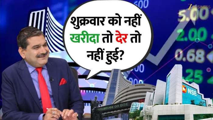  Nifty, Bank Nifty: Critical Levels You Can’t Ignore This Week! | Market Outlook with Anil Singhvi 