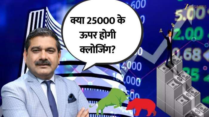 https://www.zeebiz.com/market-news/video-gallery-will-nifty-close-above-25000-anil-singhvi-breaks-it-down-369769