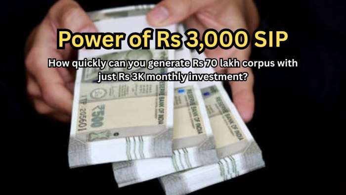 https://www.zeebiz.com/personal-finance/news-mutual-fund-sip-power-of-compounding-retirement-corpus-maturity-calculator-how-quickly-you-can-build-inr-rs-7000000-with-3000-monthly-investment-370433