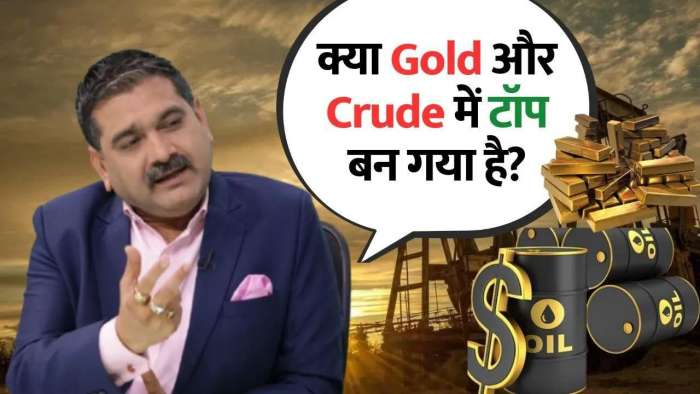  Why Aren’t Gold and Crude Rising Despite US Strikes on Iran? | Anil Singhvi Breaks It Down 