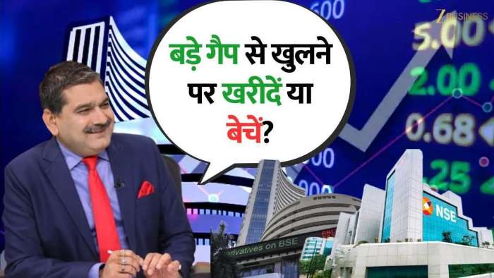  Buy or Sell After a Big Gap-Up Opening? Anil Singhvi Decodes the Strategy 
