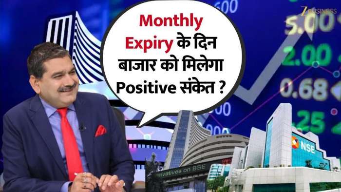  Will Monthly Expiry Bring a Market Rally? Insights from Anil Singhvi 
