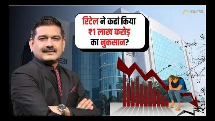  Where Did Retail Investors Lose ₹1 Lakh Crore? SEBI Report Reveals Shocking Data | Anil Singhvi 