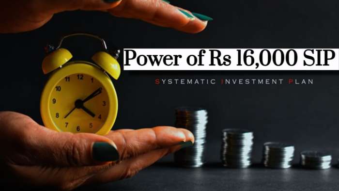 https://www.zeebiz.com/personal-finance/photo-gallery-mutual-fund-sip-calculator-power-of-compounding-how-many-years-will-it-take-to-generate-inr-rs-50000000-corpus-with-just-16000-monthly-investment-372595