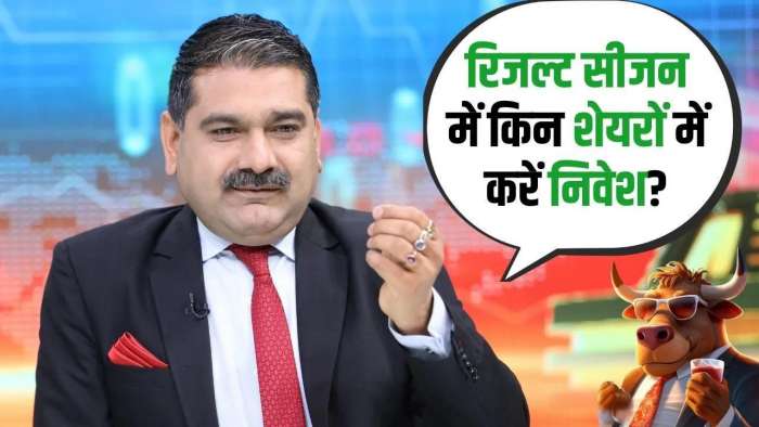 https://www.zeebiz.com/market-news/video-gallery-where-to-invest-during-result-season-top-stock-picks-by-anil-singhvi-372934