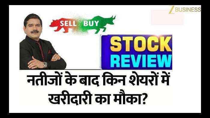  anil singhvi stock picks result review analysis today 