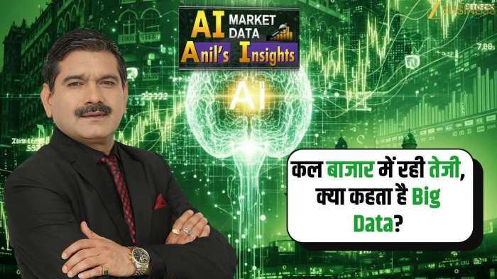https://www.zeebiz.com/market-news/video-gallery-ai-market-anil-singhvi-nifty-banknifty-fii-dii-insights-375542
