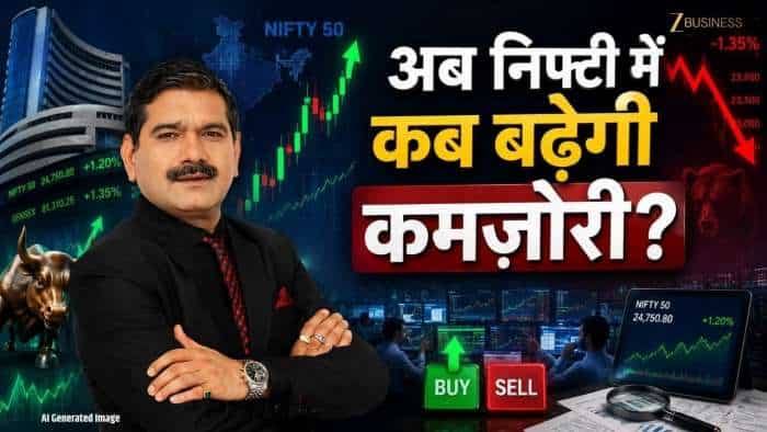  Nifty Gap Fill Keeps Traders on Alert 