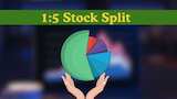 https://www.zeebiz.com/markets/stocks/news-15-stock-split-it-software-company-to-split-shares-ex-date-on-june-12-396659