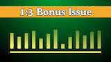 https://www.zeebiz.com/markets/stocks/news-13-bonus-issue-bank-to-give-free-shares-to-shareholders-record-date-on-june-12-396963