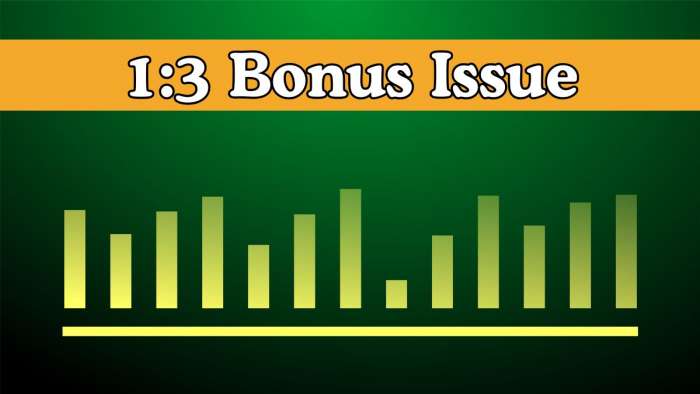 https://www.zeebiz.com/markets/stocks/news-13-bonus-issue-bank-to-give-free-shares-to-shareholders-record-date-on-june-12-396963