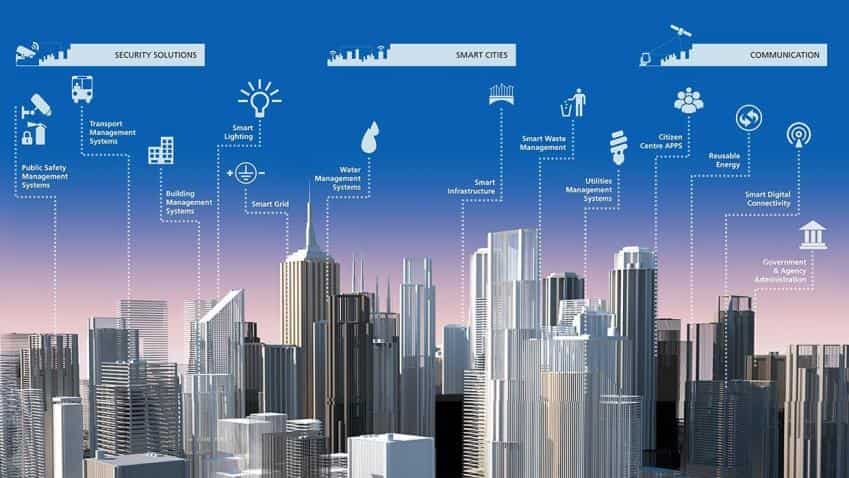 L&T bags contract to convert Nagpur into a 'Smart City' L&T bags contract to convert Nagpur into a 'Smart City'
