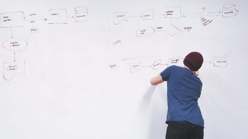 Start-ups in India are learning the art of pivoting but are they succeeding at it? Start-ups in India are learning the art of pivoting but are they succeeding at it?
