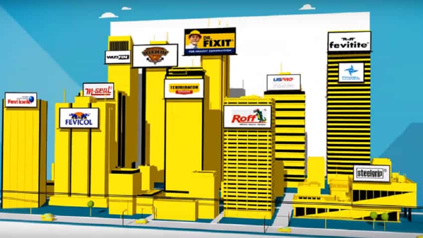 Pidilite Industries,WD-40 Company enter tie-up for multi-purpose spray in India Pidilite Industries,WD-40 Company enter tie-up for multi-purpose spray in India