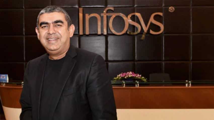 Infosys profit jumps but shares crack as company cuts revenue guidance Infosys profit jumps but shares crack as company cuts revenue guidance