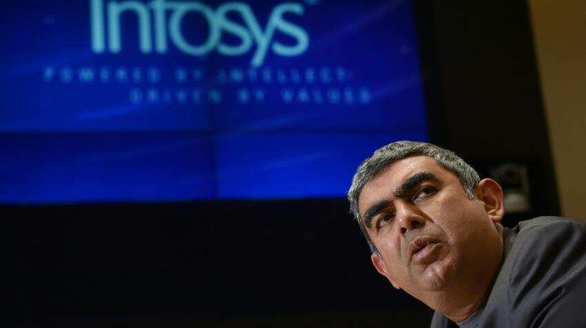 Infosys cuts forecast over &#039;uncertain&#039; future
