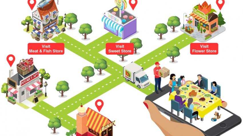 Big Basket adds local offline stores to its online shopping cart Big Basket adds local offline stores to its online shopping cart