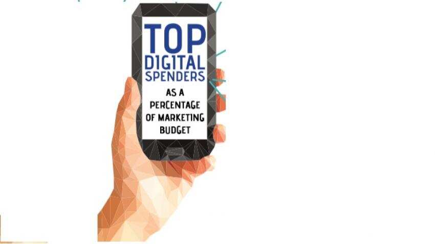 Mobile adoption to lead increase in digi ad spends over Rs 23,000 crore by 2020