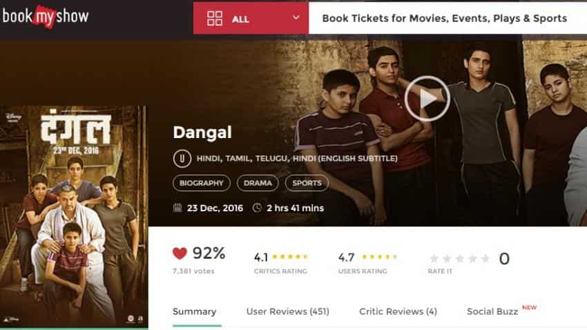 CCI rejects complaint against BookMyShow.Com CCI rejects complaint against BookMyShow.Com