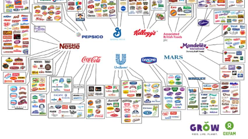 nestle brands list