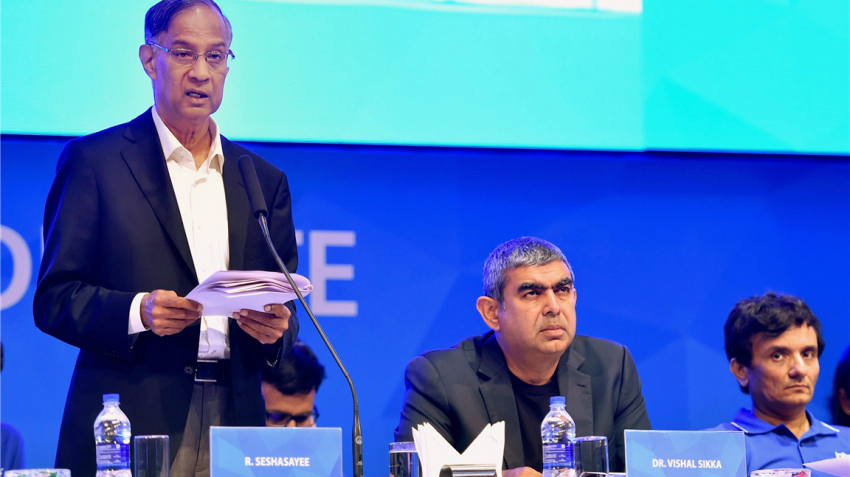 Here are 7 key things Infosys&#039; Board said at 36th AGM