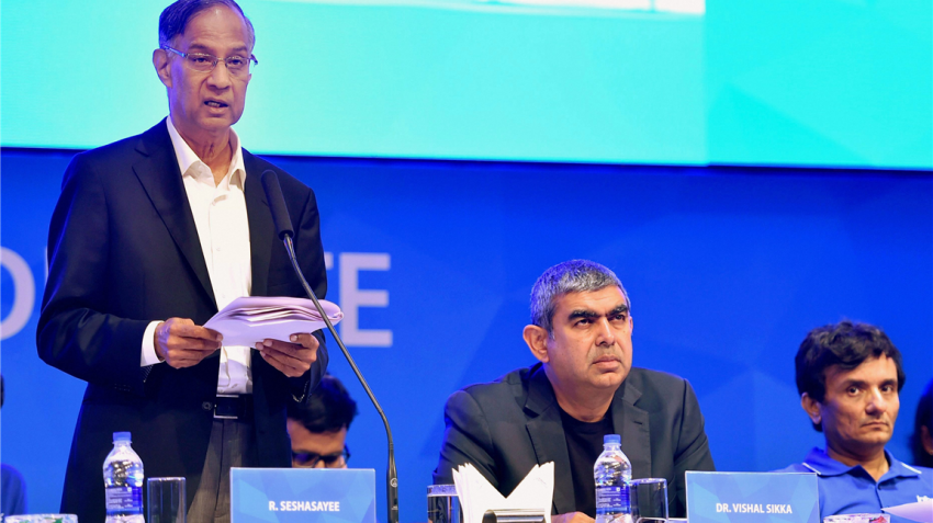 Here are 7 key things Infosys' Board said at 36th AGM Here are 7 key things Infosys' Board said at 36th AGM