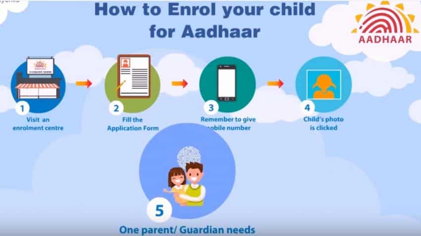 Aadhaar-PAN: Four simple ways to link before June 30 Aadhaar-PAN: Four simple ways to link before June 30