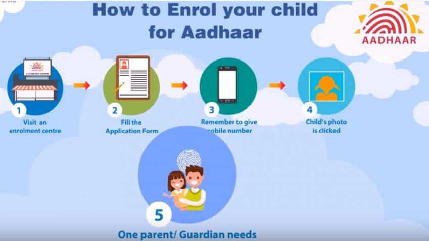 Income Tax Department notifies form for Aadhaar-PAN linking Income Tax Department notifies form for Aadhaar-PAN linking
