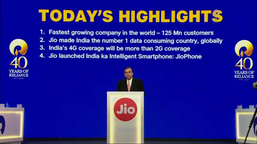 Reliance Industries' shares gain 3% on 1:1 bonus issue Reliance Industries' shares gain 3% on 1:1 bonus issue