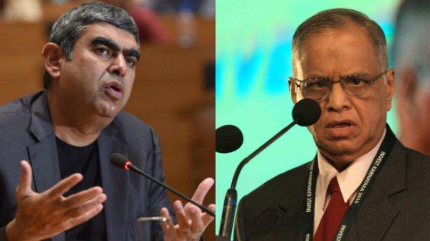 Narayan Murthy's shadow to loom large over search for Infosys CEO Narayan Murthy's shadow to loom large over search for Infosys CEO