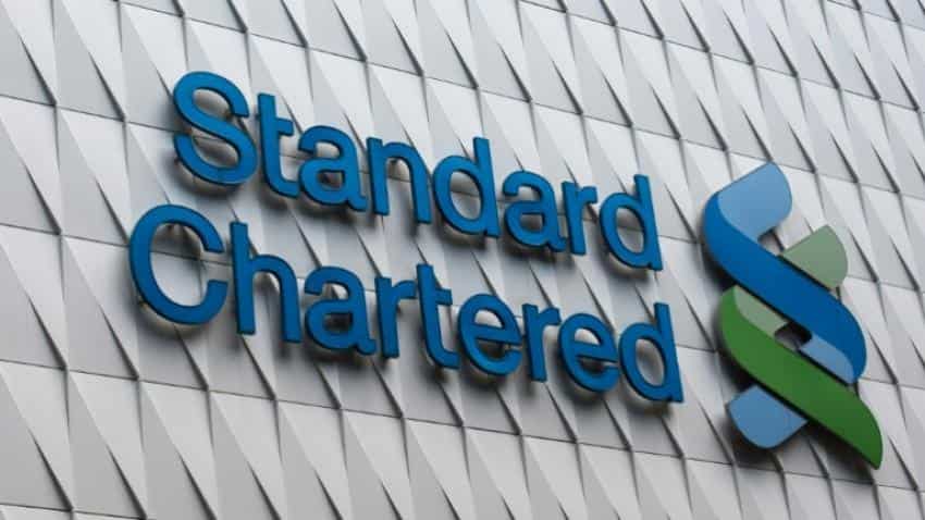 Risks of ‘barks’ becoming ‘bites’ cannot be ignored: Standard Chartered Risks of ‘barks’ becoming ‘bites’ cannot be ignored: Standard Chartered
