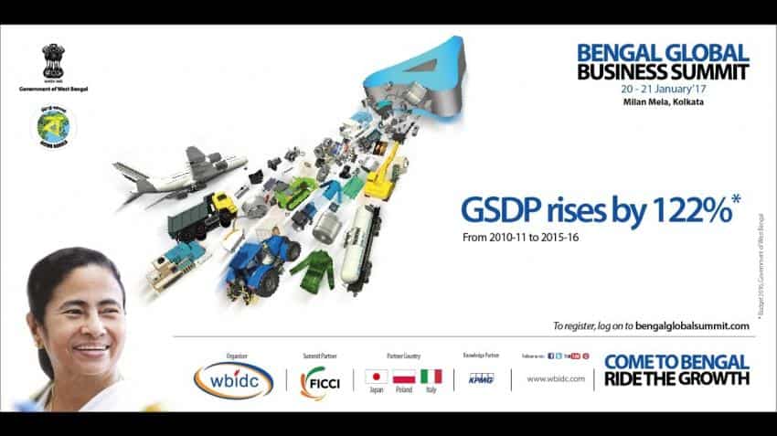 Investors pledge big investments at Bengal business meet Investors pledge big investments at Bengal business meet