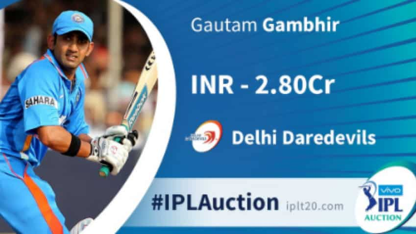 IPL auction: 16 players placed in the marquee list