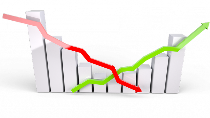 FAST MONEY: Idea, Biocon among 10 Buy and Sell trading ideas for Monday&#039;s trade