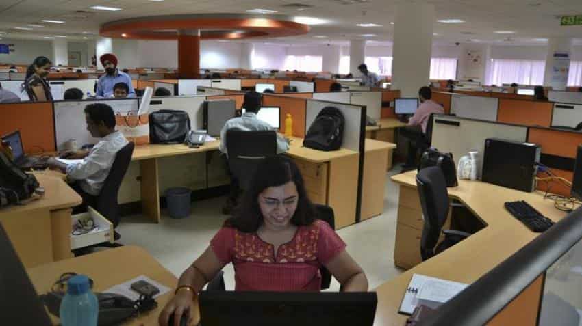 Indian companies most concerned about rising protectionism Indian companies most concerned about rising protectionism