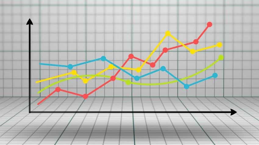 FAST MONEY: IDBI Bank, Uflex among top ten buy and sell ideas for today's trade FAST MONEY: IDBI Bank, Uflex among top ten buy and sell ideas for today's trade
