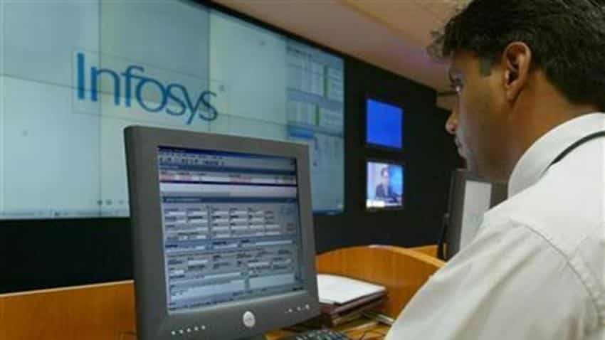 Infosys Q4 results today: All eyes on new CEO  Salil Parekh, key things to watch out for