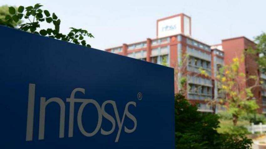 Infosys logs Rs 3,690 cr net profit in Q4; Salil Parekh says ‘Navigating Your Next’ is our aspiration Infosys logs Rs 3,690 cr net profit in Q4; Salil Parekh says ‘Navigating Your Next’ is our aspiration