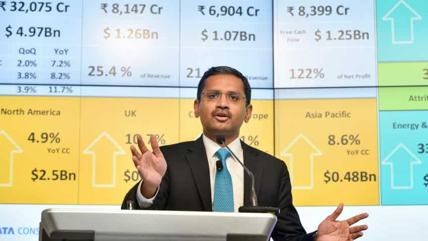 TCS share price hits fresh lifetime high; this first $100 bn tech company in India spikes 11% in just 3 days TCS share price hits fresh lifetime high; this first $100 bn tech company in India spikes 11% in just 3 days