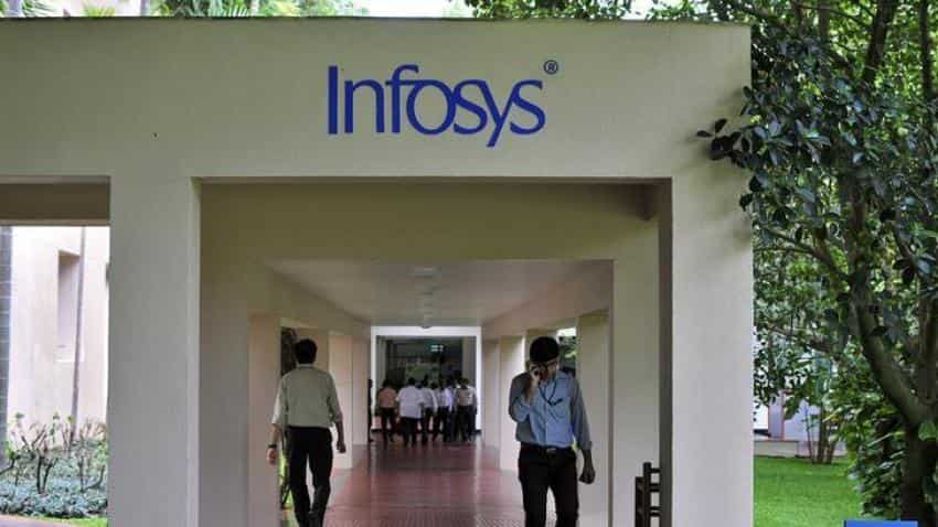 Infosys sets up blockchain-based trade finance network with 7 private-sector  banks