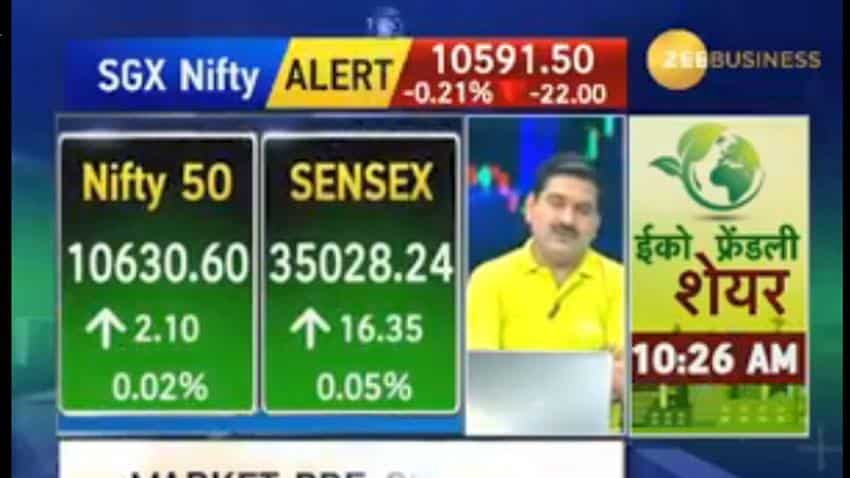 Anil Singhvi&#039;s Market Strategy June 5: 10,600 and 26,300 to be a deciding level in Nifty and BankNifty