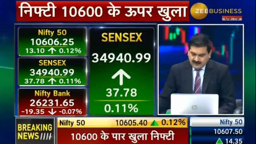 Anil Singhvi&#039;s Market Strategy June 6: Markets neutral, RBI policy impact awaited; Tata Motors is stock of the day